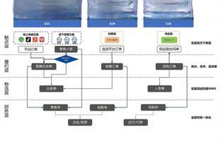 江南娱乐jn截图0